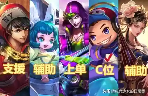 王者奇葩阵容四人队伍(王者好玩的双人组合)插图7