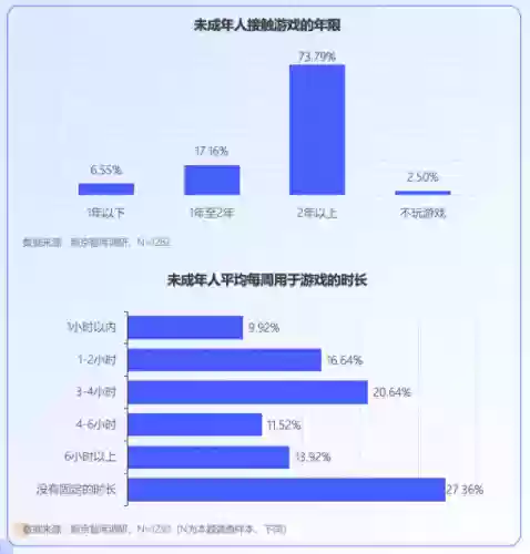 天天小游戏(天天手游)