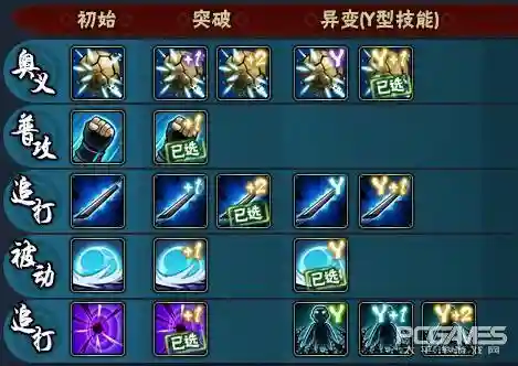 雷主天道排位阵容(零氪咸鱼最强阵容五红)插图1