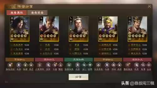 同心阵容搭配(云顶之弈s10最强阵容搭配)插图5
