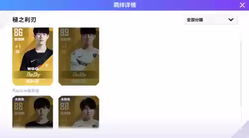 经理赛阵容(nba经理模式完美阵容)插图5