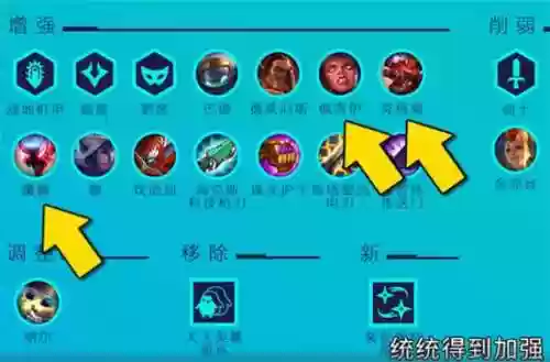 红莲之阵容(战双帕弥什阵容搭配)插图5