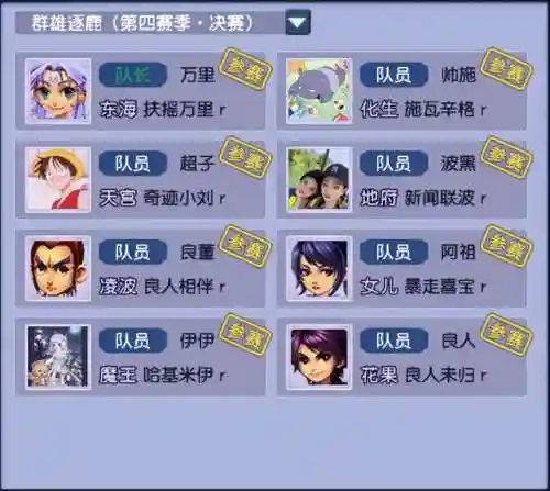 神威战队前期阵容(星之后裔 神威阵容)