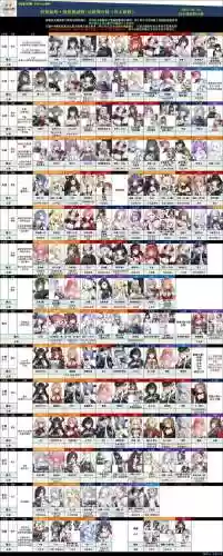 碧蓝航线企业阵容2021(碧蓝航线队伍搭配2023)插图3