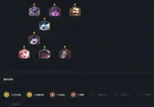 白魔法师阵容搭配赛娜(菲奥娜主c阵容)插图4