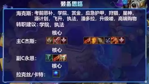 社保维克托阵容(重装狐狸阵容装备)插图5