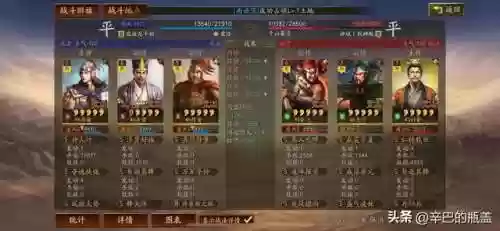 喷火人阵容(最新火烧队阵容)插图14