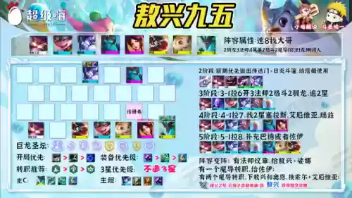 龙神阵容削弱(斗罗大陆h5龙神阵容搭配)插图9
