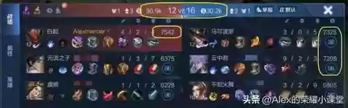 遇到超标阵容(异常训练阵容)插图3