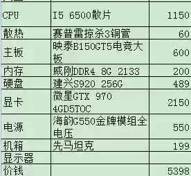 守望先锋配置推荐(守望先锋对显卡要求高吗)插图5