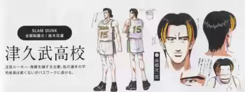 灌篮高手手游奈川最强阵容(灌篮高手手游必买球员)插图2