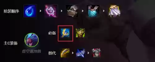 金铲铲之挖掘机将阵容搭配(金铲铲斗士阵容及出装)插图2
