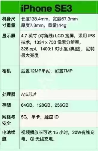 苹果家族阵容(iphone家族全部产品)插图28
