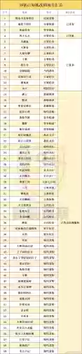 食油饼阵容(食之契约阵容搭配推荐)插图23