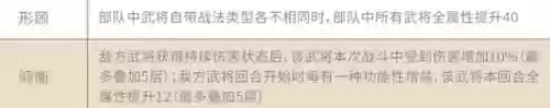 战术装备阵容(战术八件套)