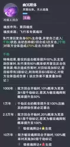 核爆猫咪阵容(核弹流猫咪出装)插图3