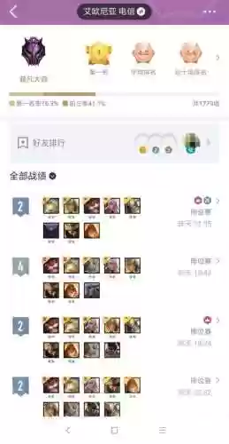 大眼装备阵容(深空之眼目前最强阵容)插图1