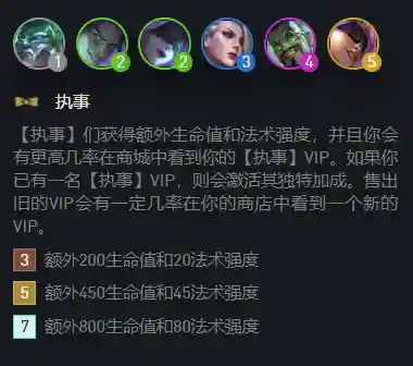 dnf执事阵容(dnf阿拉德谋略战阵容推荐)插图3