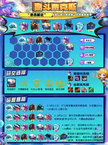 13.3阵容推荐(13本好看的阵型)插图12