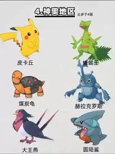 宝可梦进化游戏推荐阵容(宝可梦t0阵容)插图3