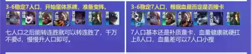 铲子442阵容(金铲铲之战枪手配什么阵容)插图13