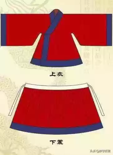 神仙阵容汉服(汉服女装图片仙气)插图3
