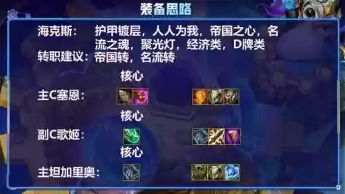 双阵容云顶(云顶最新阵容搭配全部图)插图7