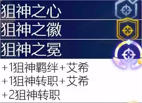 古代档案必出赏金阵容(火影ol赏金试炼追打阵容)插图62