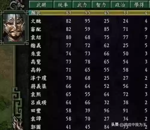 三国志9武将阵容组合推荐(三国志9武将数据一览)插图4