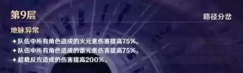 新深境螺旋第九层阵容(深境螺旋第三层怎么打)插图1 新深境螺旋第九层阵容(深境螺旋第三层怎么打)插图1