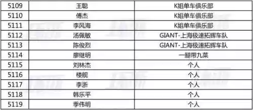 剑指龙泉阵容推荐攻略(剑网3指尖江湖职业选择攻略大全)插图16
