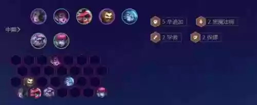 啥阵容克制狐狸辛迪加(原神最适合迪卢克的阵容)插图3