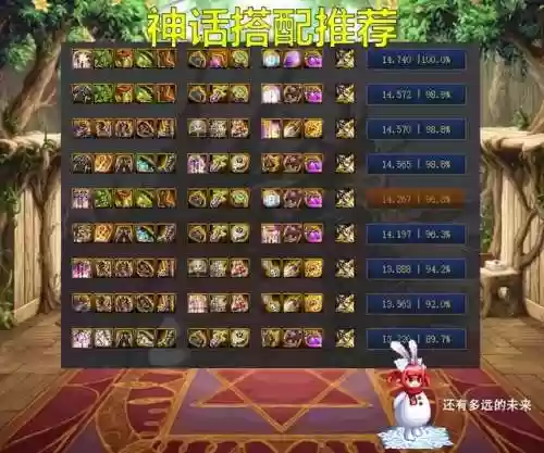 剑魔2022宝珠推荐阵容(剑与远征公会哥布林阵容)插图3