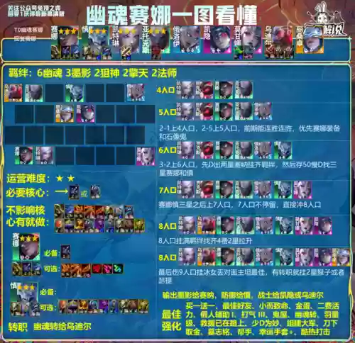 新版九五至尊阵容卡莎(九五至尊细支多少一包)插图13