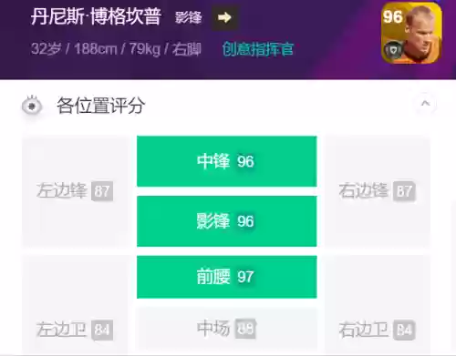 阵容总评是(模糊综合评价矩阵)