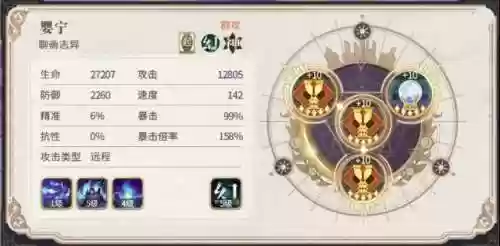 幻书启示录平民狐狸阵容(幻书启世录必练角色)插图4