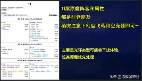天魔神阵容(魔神英雄传 阵容搭配)插图2