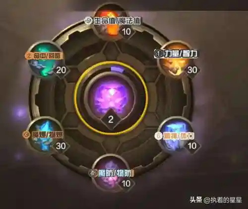 鬼泣魔神搭配阵容(魔神深渊之鳞怎么搭配)插图8
