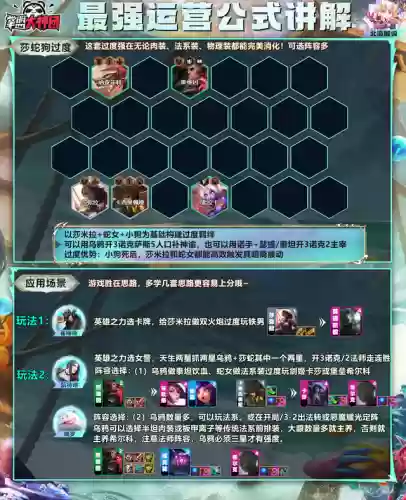 连胜阵容过渡(云顶之弈连败阵容)插图4