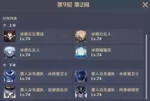 深境螺旋万能阵容(混沌深渊阵容搭配推荐)插图1