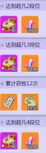 阵容控制分数(王者荣耀系数分怎么加战力)插图3