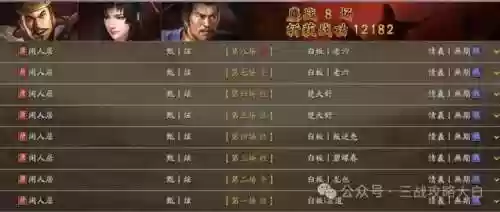 最流行的阵容是什么意思(最佳阵容手游还能玩不)插图9