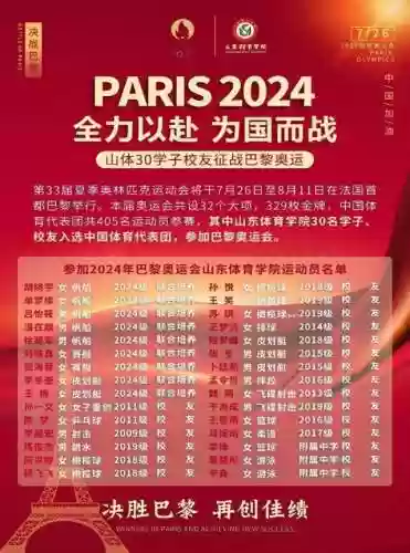 山东科技大学夺冠阵容队长(山东科技大学十大优秀学生)