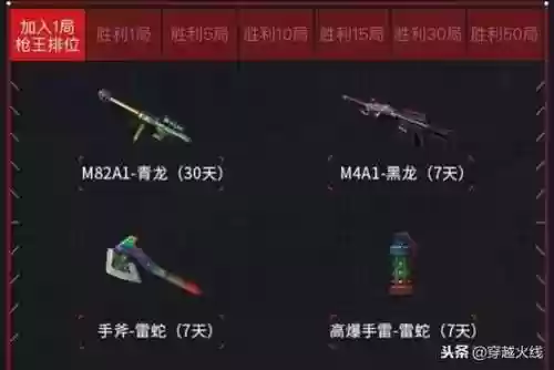 枪王排位奖励(2024cf枪王排位50局胜利奖励)插图2