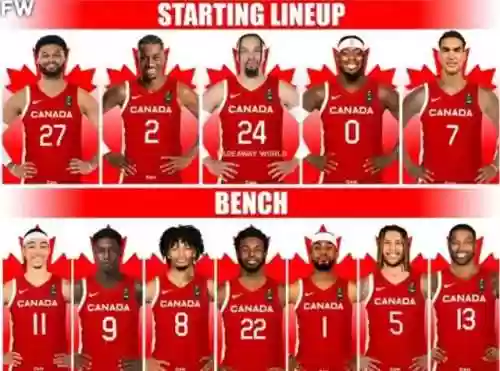 篮球恐怖阵容(nba篮球大师最强阵容推荐)
