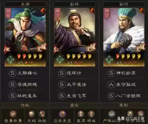 两人组队排位必胜阵容搭配(多人组队游戏)插图1