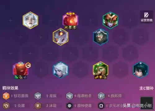 金铲铲阵容减蓝阵容(金铲铲新赛季阵容推荐)插图3