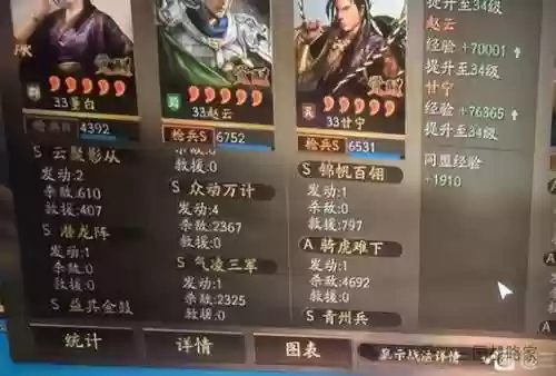 赵云最佳搭档的阵容装备(赵云装备怎么搭配最强)插图7