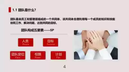 豪华阵容专业团队口号(团队励志口号)插图3