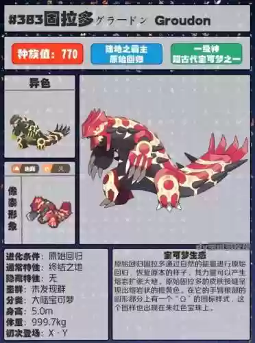 精灵传说图鉴(精灵传说最强十大精灵)插图25